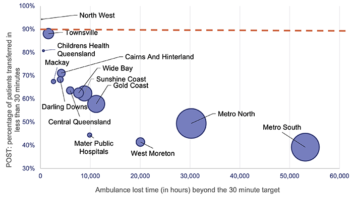 Health 2023_Figure 6H